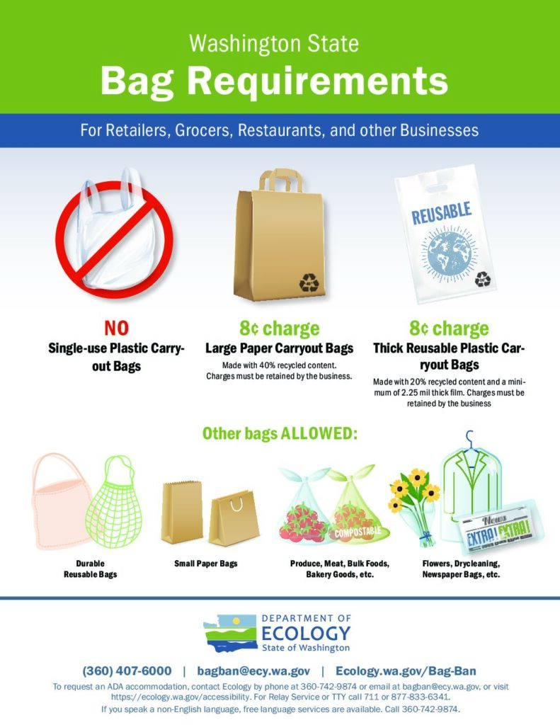 WA State Bag Ban Begins October 1, 2021