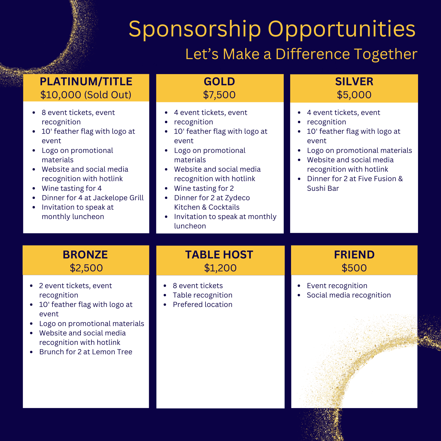 RAG 2025 Sponsorship Opportunities for website