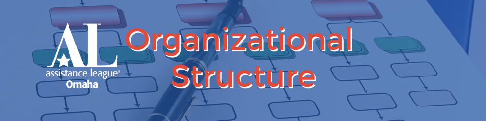 ALO Organizational Structure