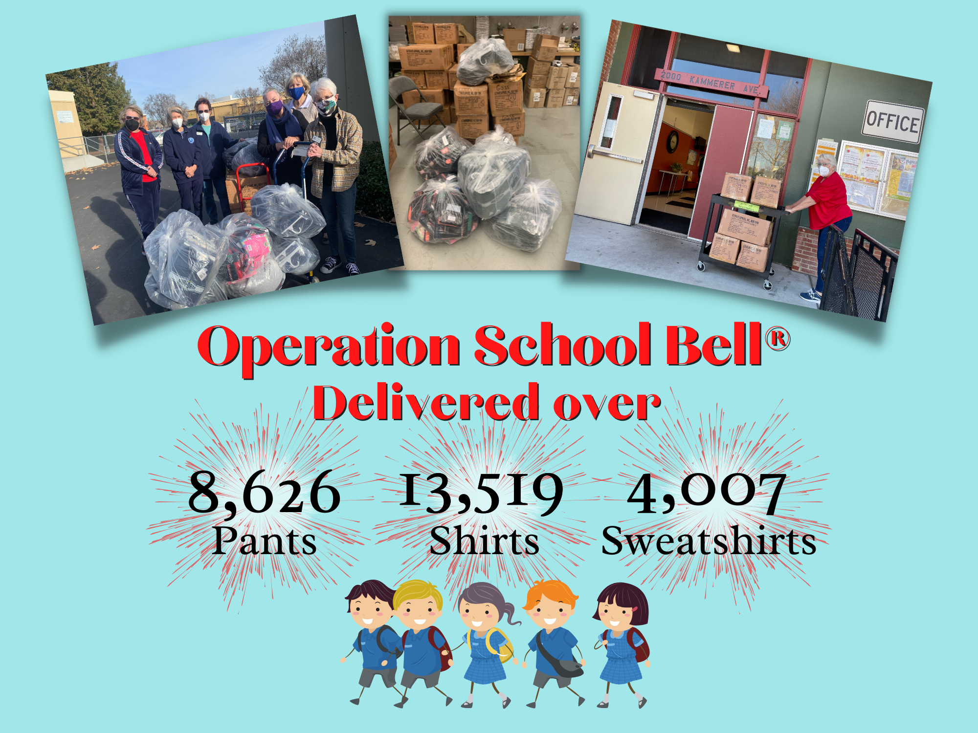 Operation School Bell Final Totals - 8,626 Pants, 13,519 Shirts, 4,007 Sweatshirts