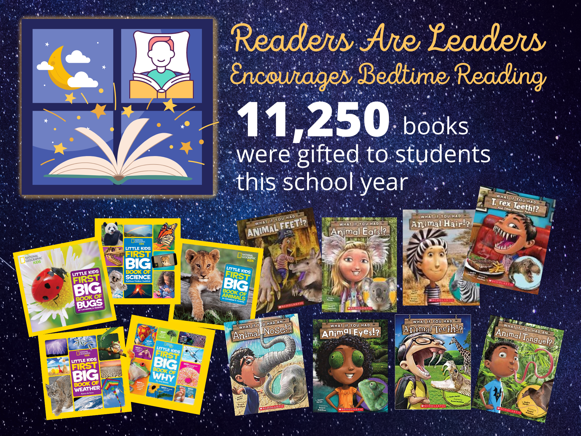 11,250 books Gifted to Students by RAL