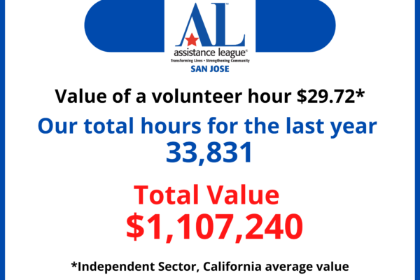 Volunteer hours 2021-2022
