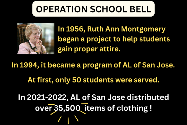 Operation School Bell History