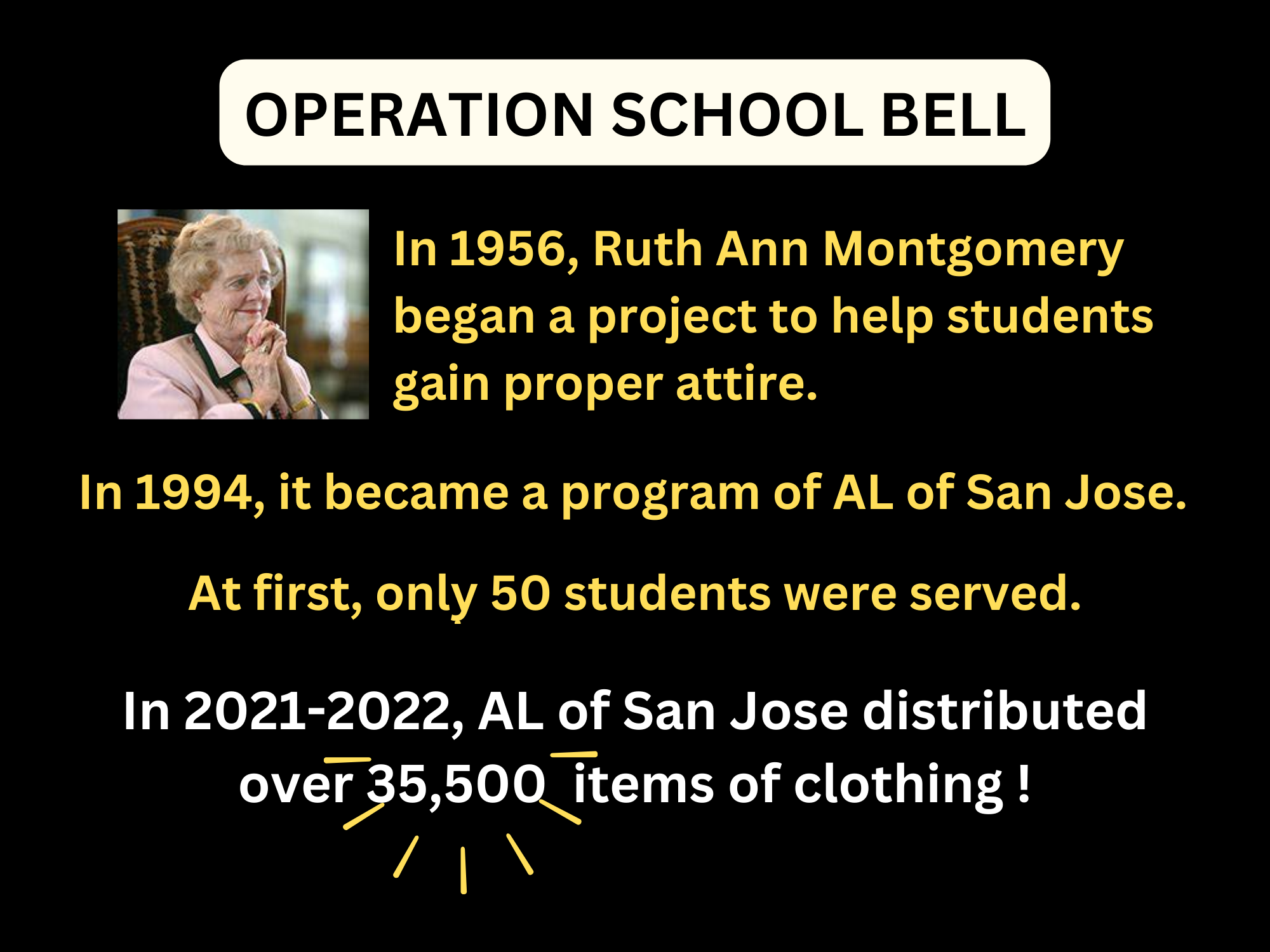 Operation School Bell History