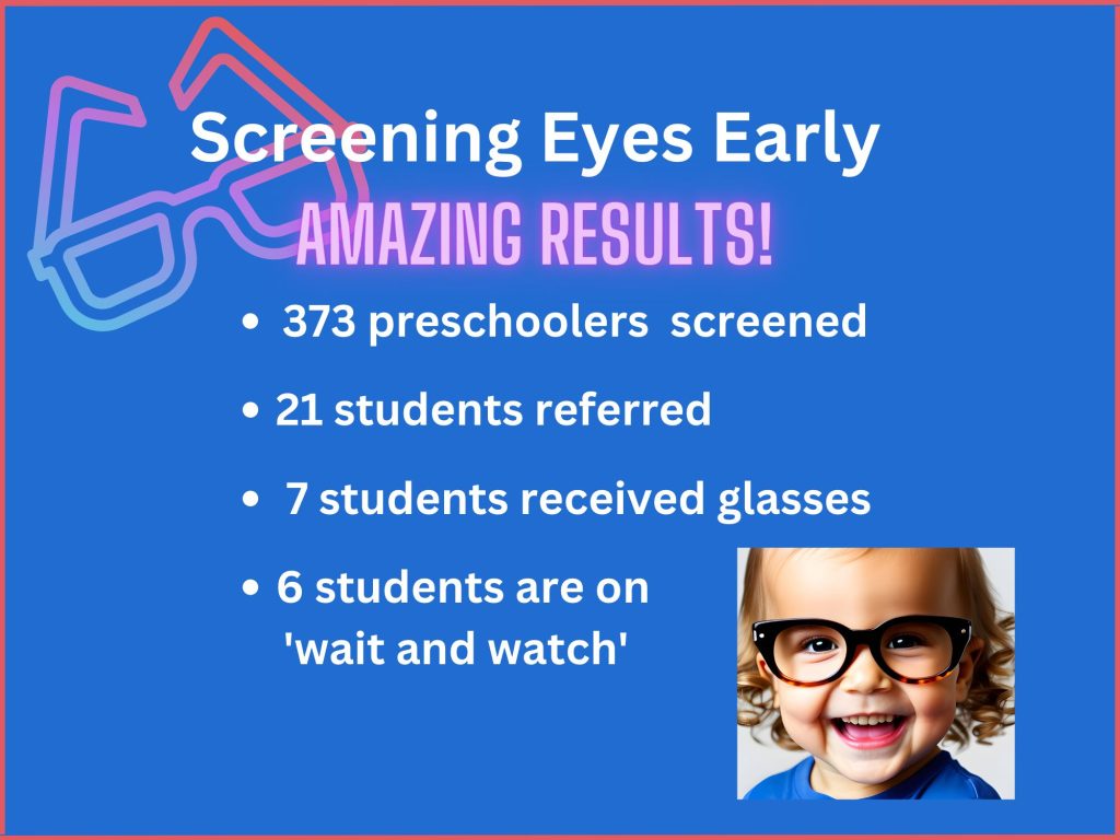 We are excited to once again announce the fantastic success our Screening Eyes Early program has had this year. Congratulations to our volunteer screeners who have worked diligently to screen and identify a record number of preschool students!
