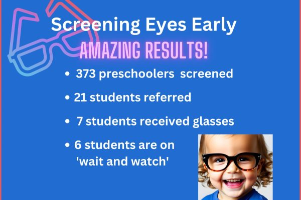We are excited to once again announce the fantastic success our Screening Eyes Early program has had this year. Congratulations to our volunteer screeners who have worked diligently to screen and identify a record number of preschool students!