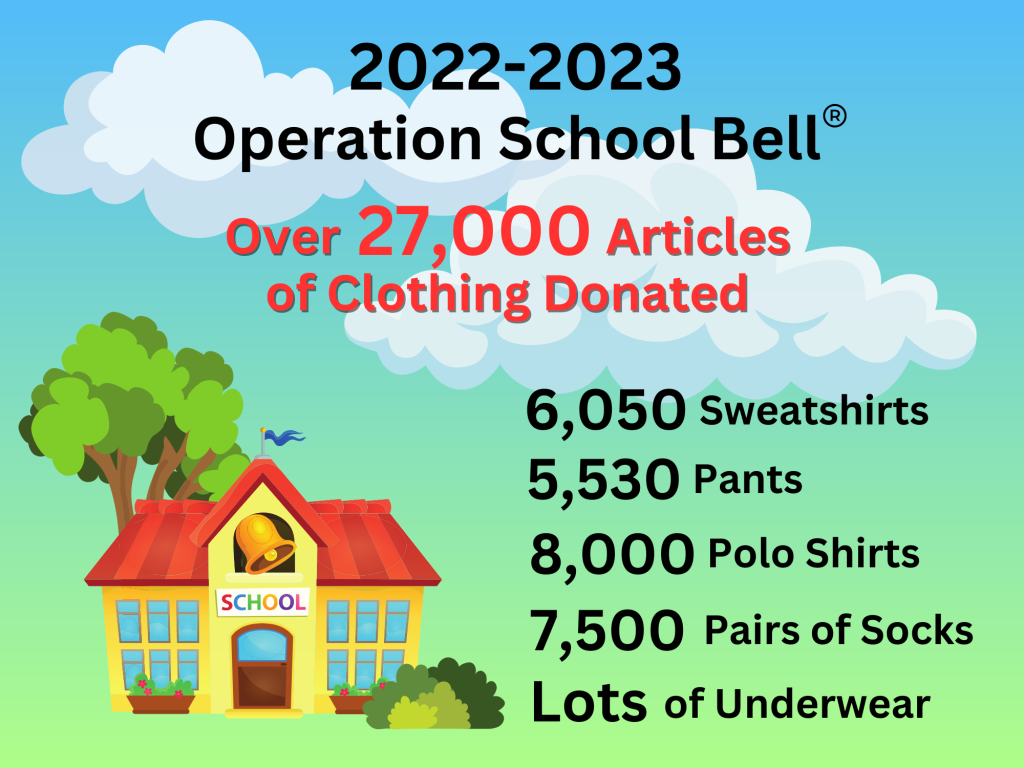 Operation School Bell 2022-2023