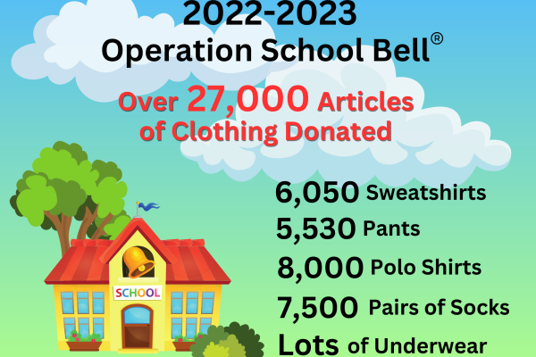 Operation School Bell 2022-2023