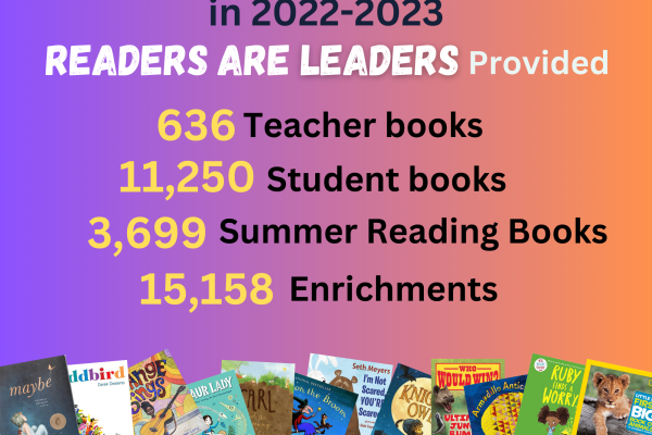 Readers Are Leaders 2022-23 stats