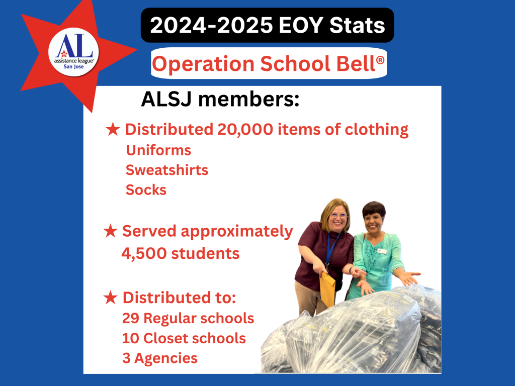 Operation School Bell End of Year Stats
