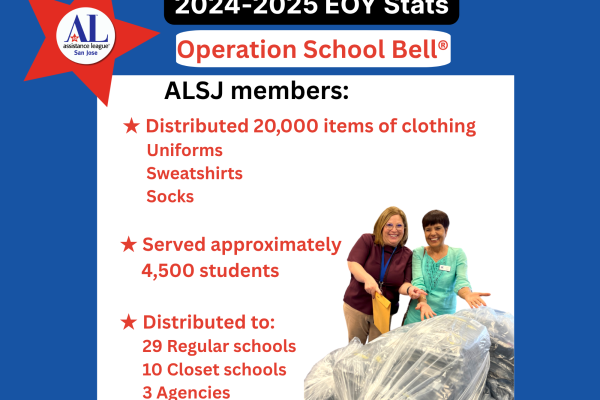 Operation School Bell End of Year Stats
