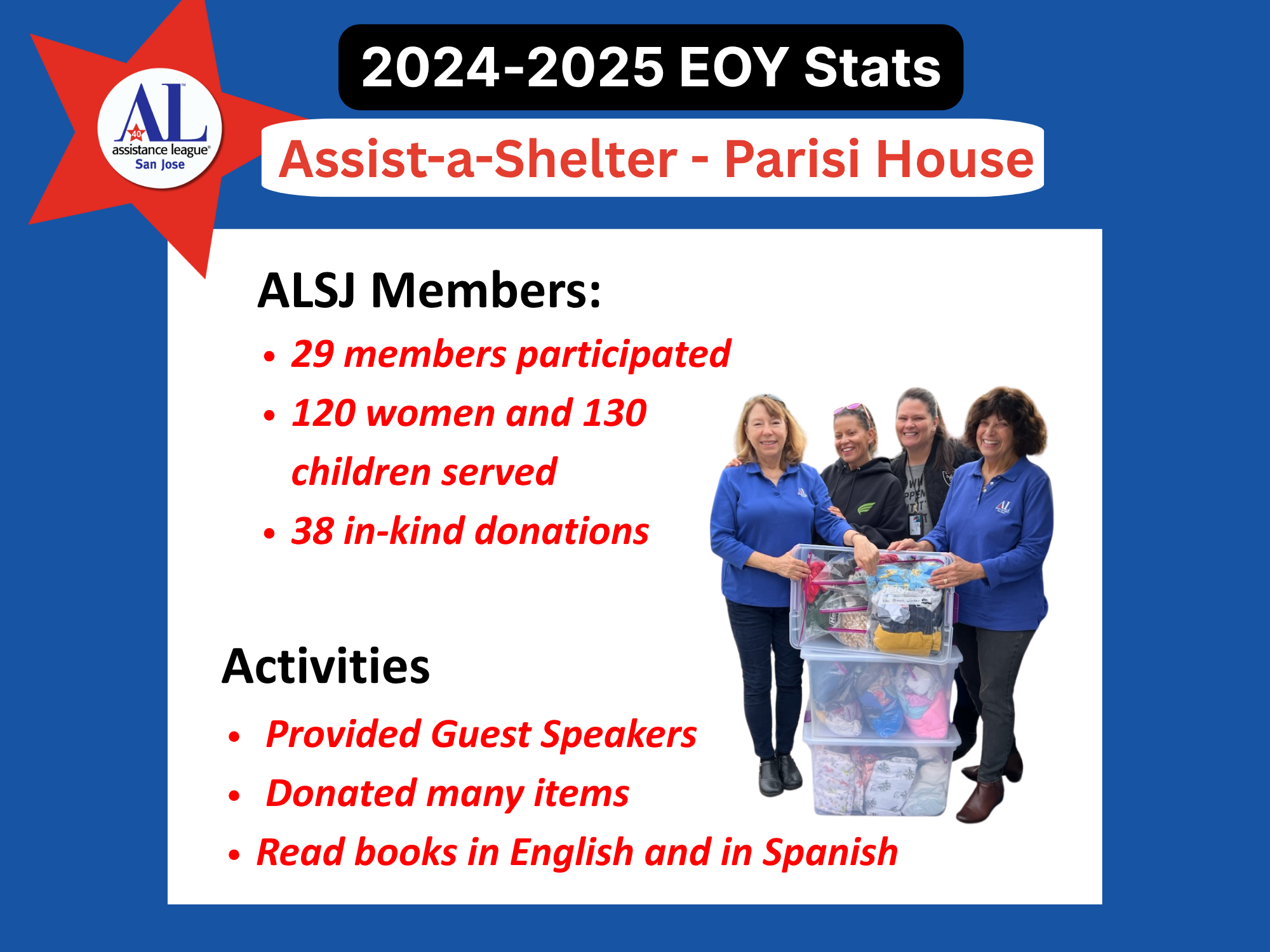 2024-2025 Assist-a-Shelter - Parisi House