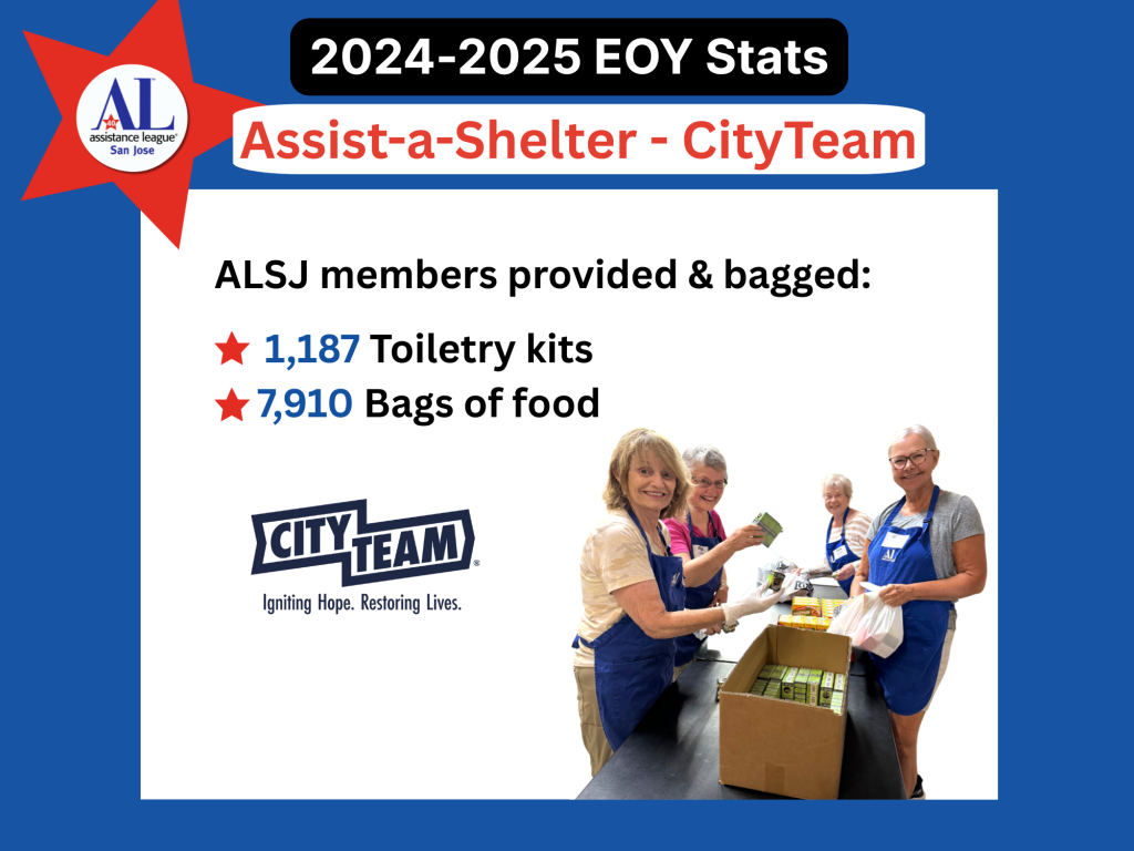 Assist-a-Shelter - CityTeam 2024-2025