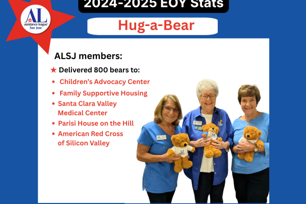Hug-a-Bear EOY Stats