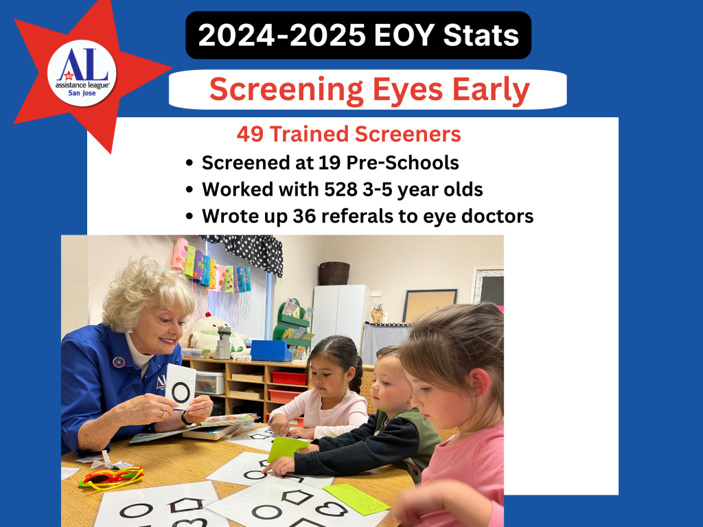 2024-2025 EOY Stats - Screening Eyes Early