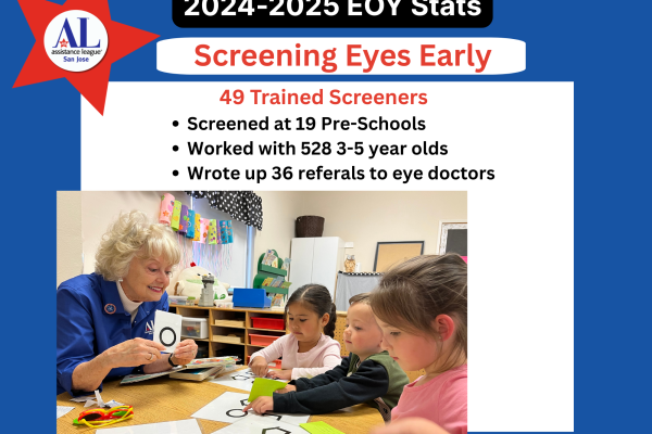 2024-2025 EOY Stats - Screening Eyes Early