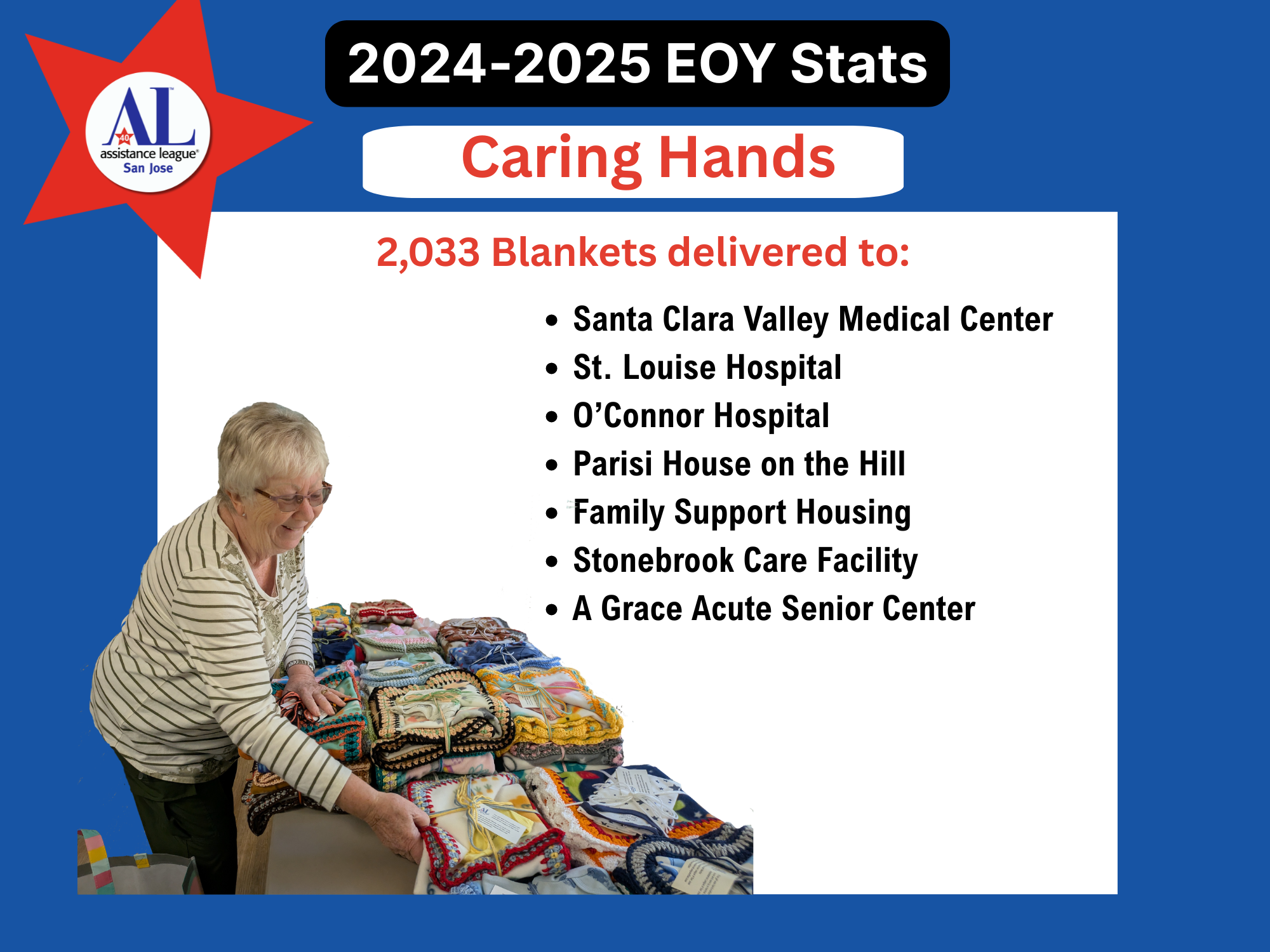 Caring Hands EOY Stats